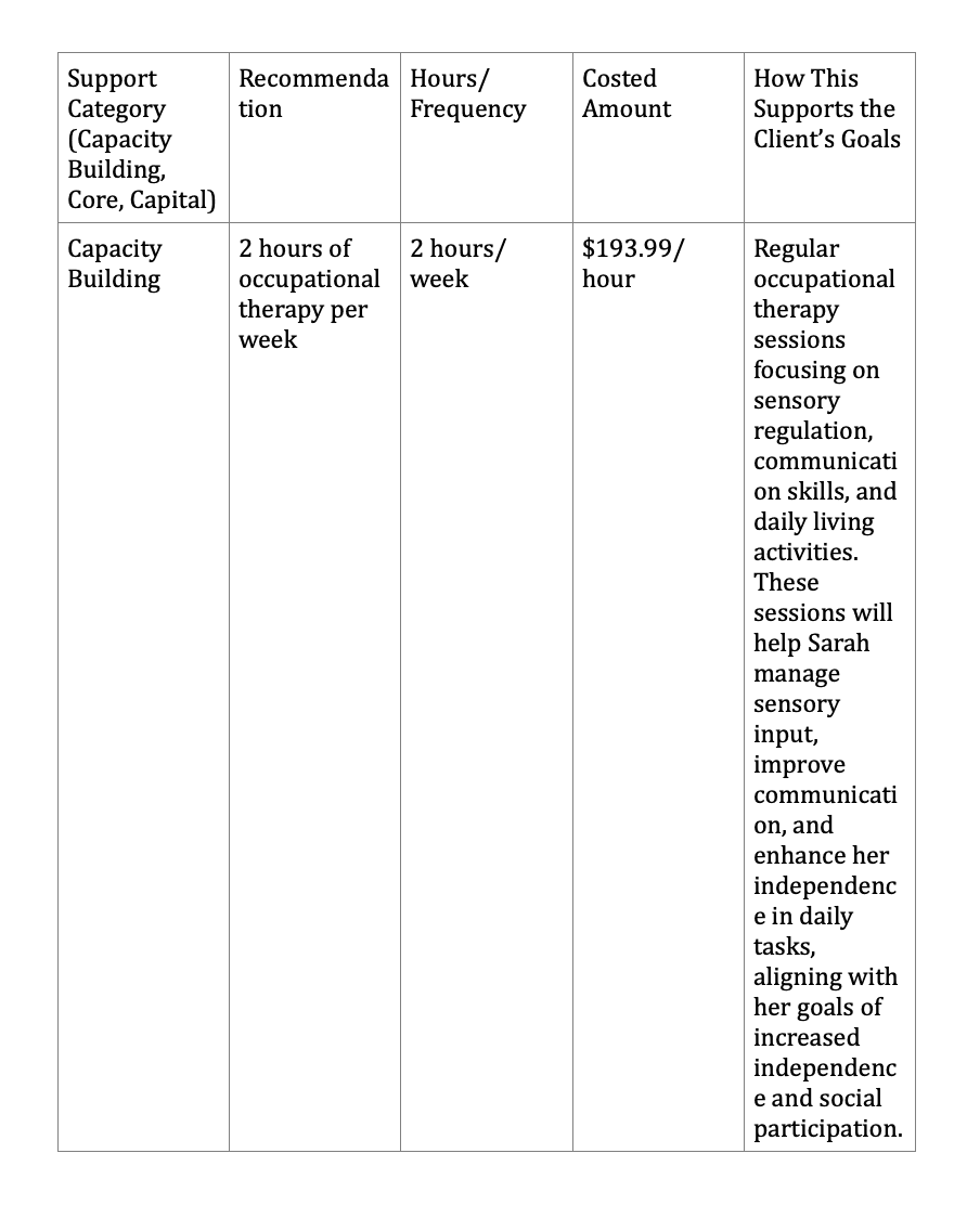 docx table three