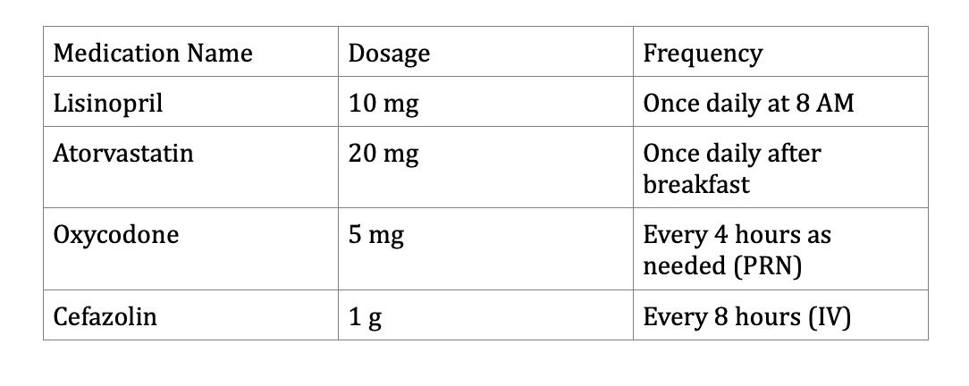 docx table two