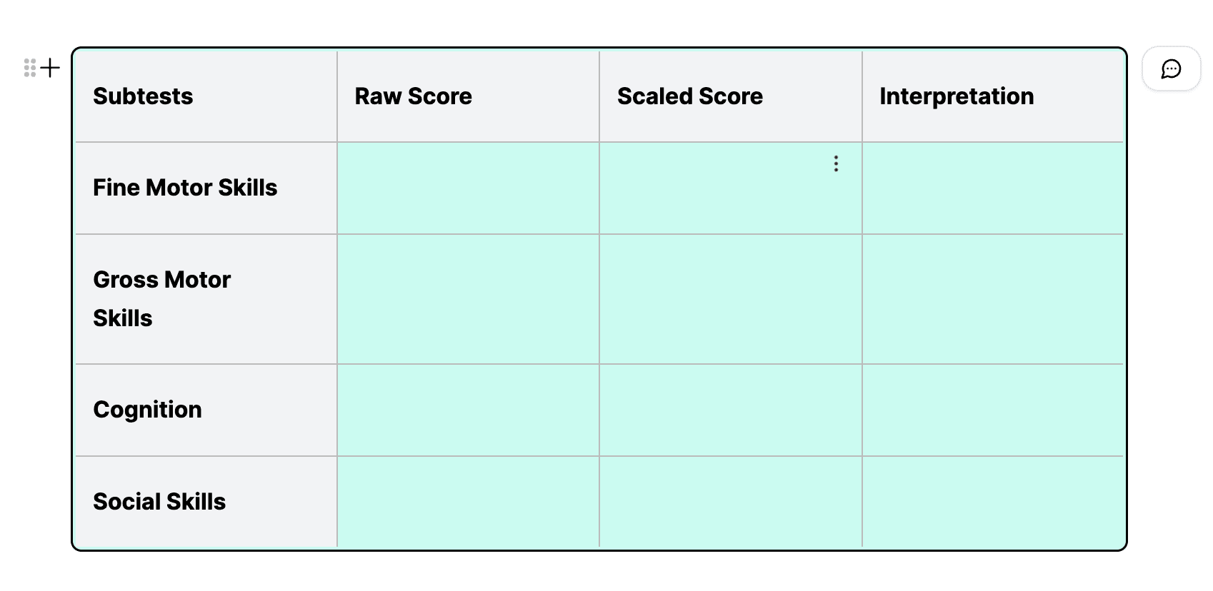 mark table result